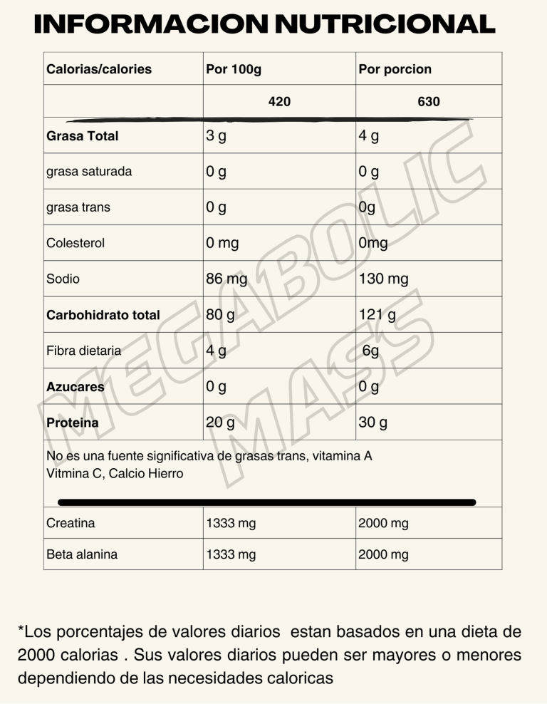 PROTEINA MEGABOLIC MASS 10LB HIPERCALORIC