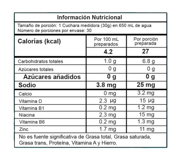 PRE ENTRENO INTENZE